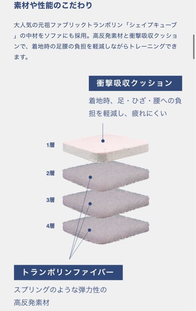 【高級】　gymterior シェイプソファ　コーナー2つ