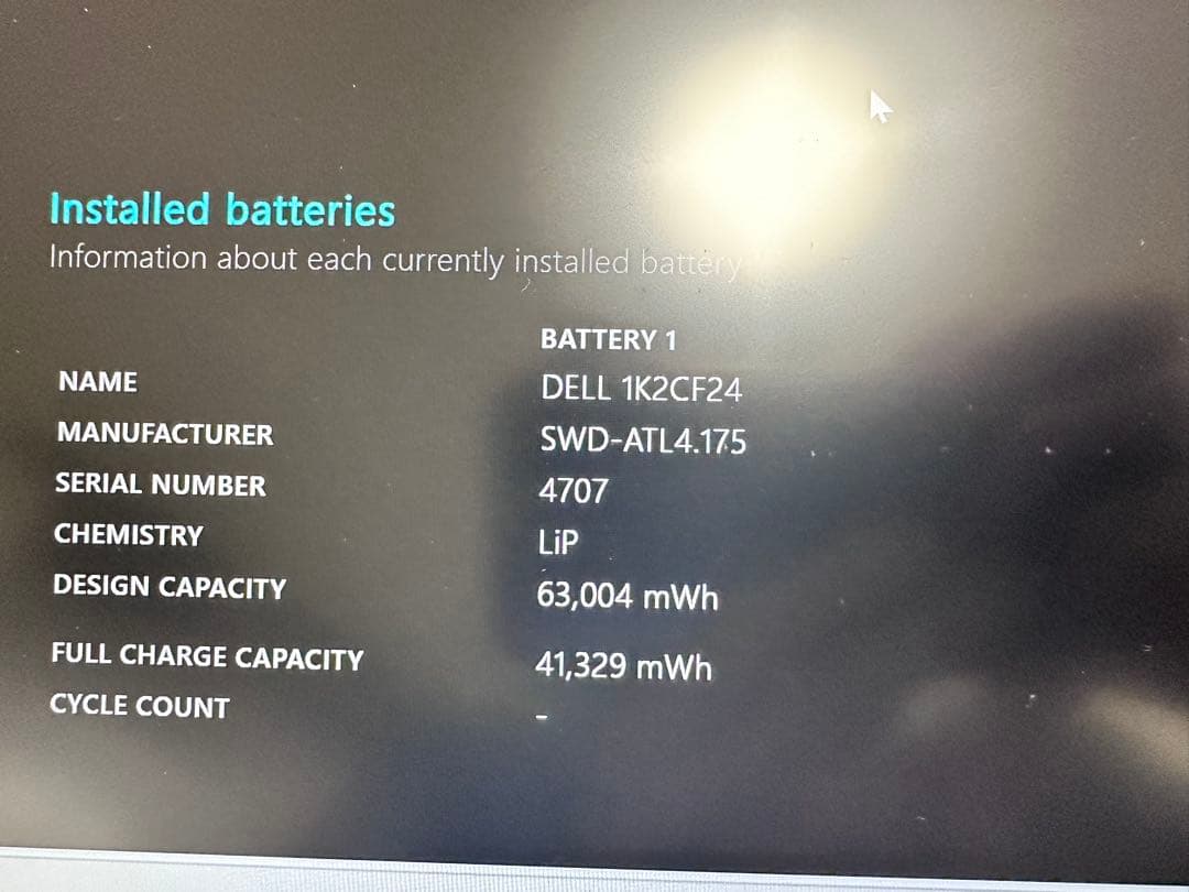 高性能Dell ノートPC i7-1185G7 12GB オフィス　永続