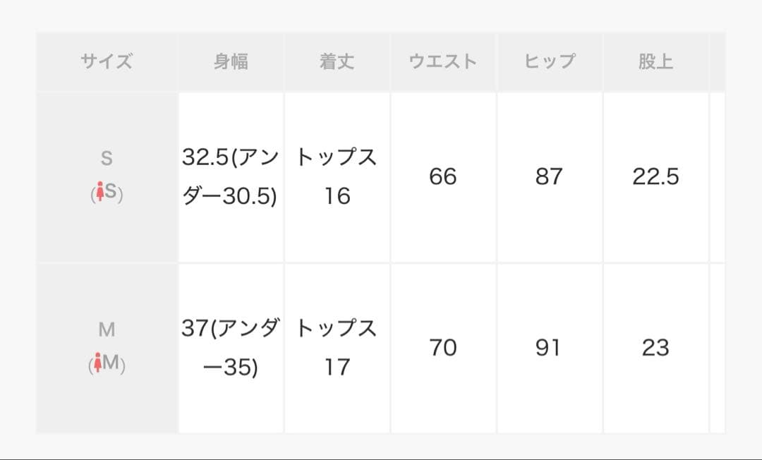 新品 ETRE TOKYO トリコットバイカラースイムウェア