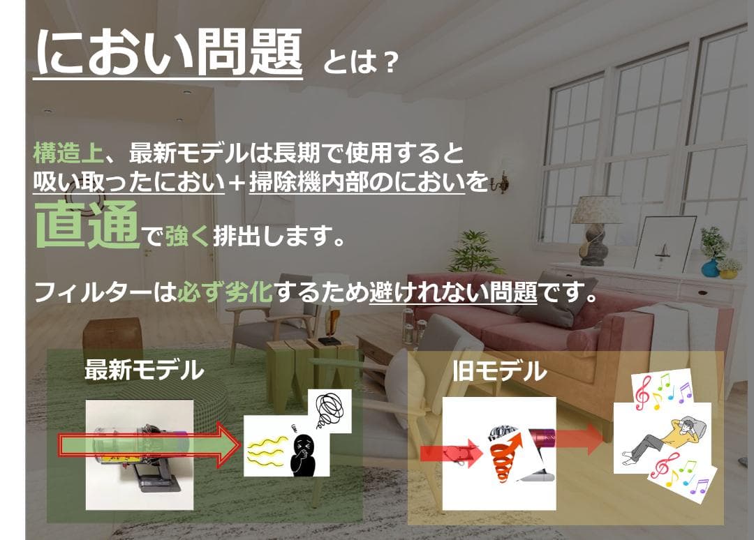 ●SV10K●V8●ダイソン コードレススティック掃除機●dyson