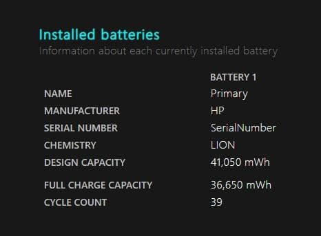 美品 HP Pavilion 15-eg2022tu i3 12世代