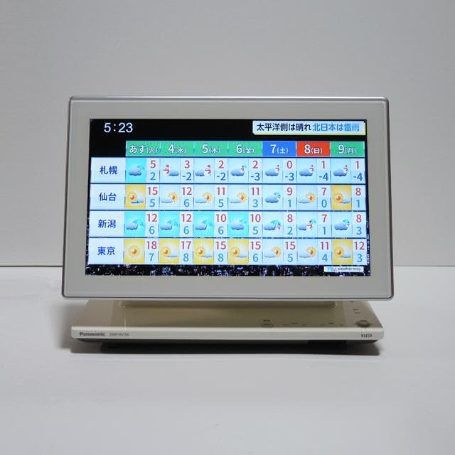 パナソニック Panasonic ポータブルテレビ　DMP−HV150 10V型