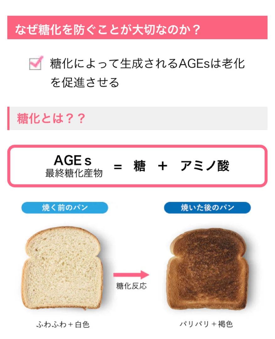 【新品・正規品】SBC MEDISPA ホワイトサプリメント 湘南美容 2箱