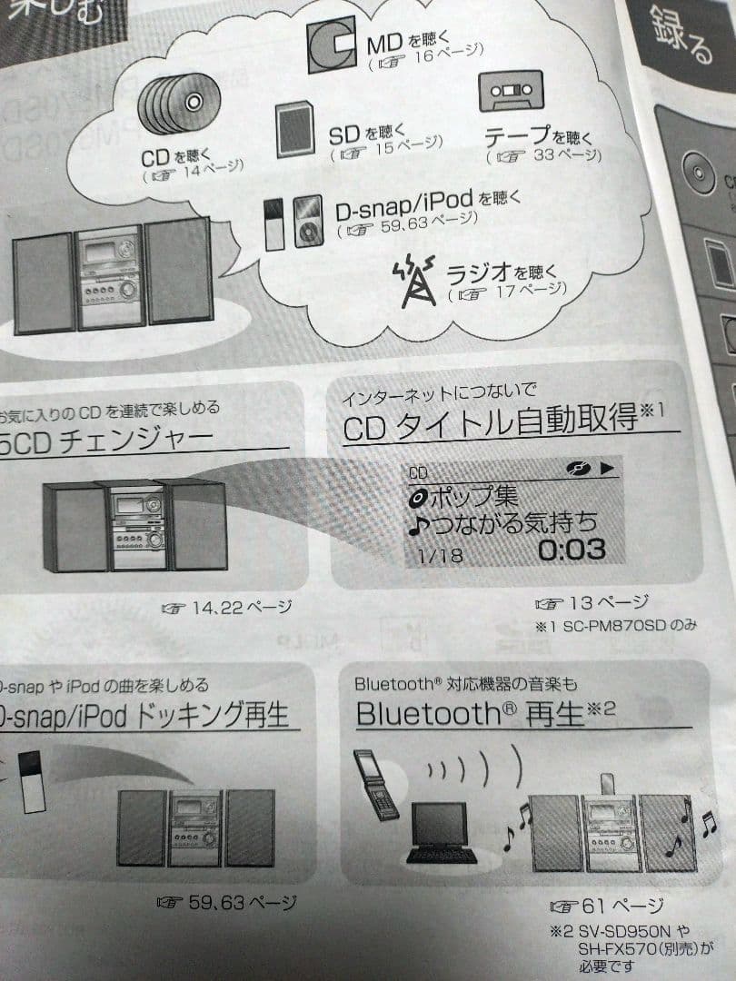 Panasonic ミニコンポ SD CD MDカセットデッキ付き動作正常美品
