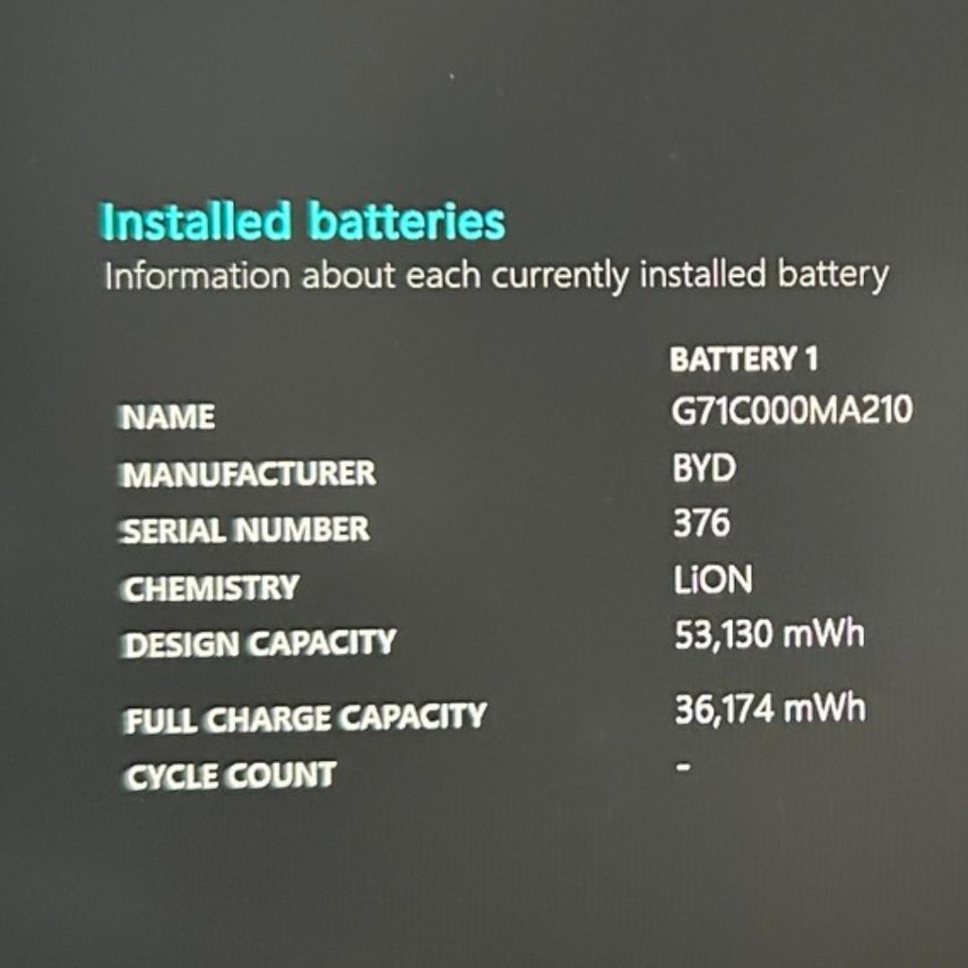 超軽量✨dynabook G83/HS 11世代i7×24GB×SSD256GB