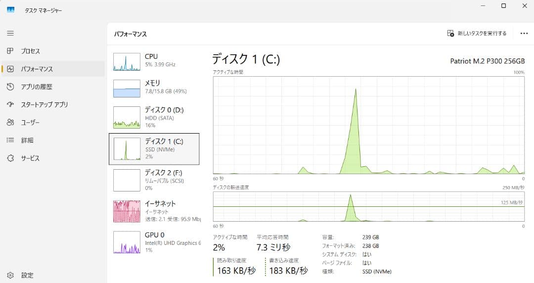 メ*イ様 【動作確認済】Dell Vostro 3681 SSD+HDD メモリ