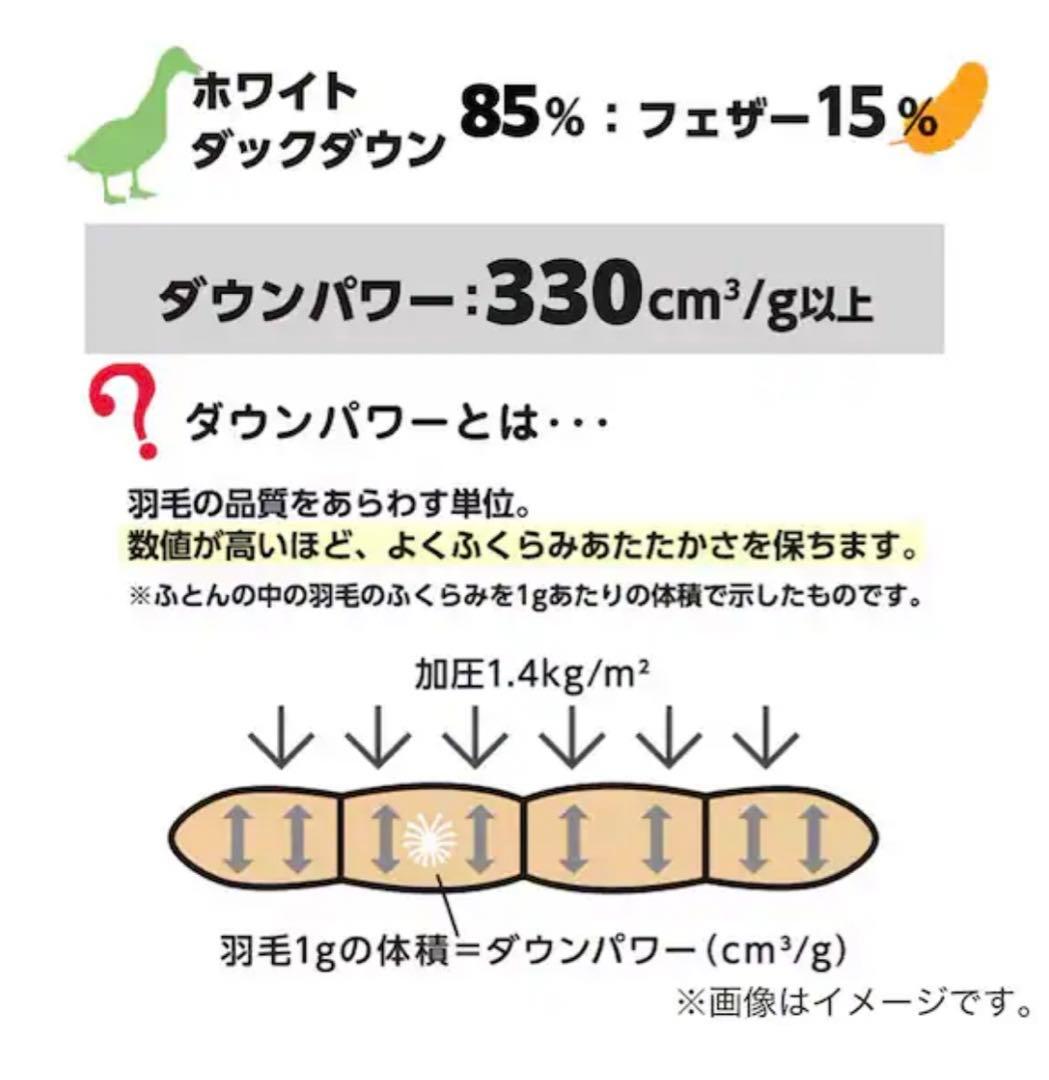 ニトリ　ホワイトダックダウン掛け布団