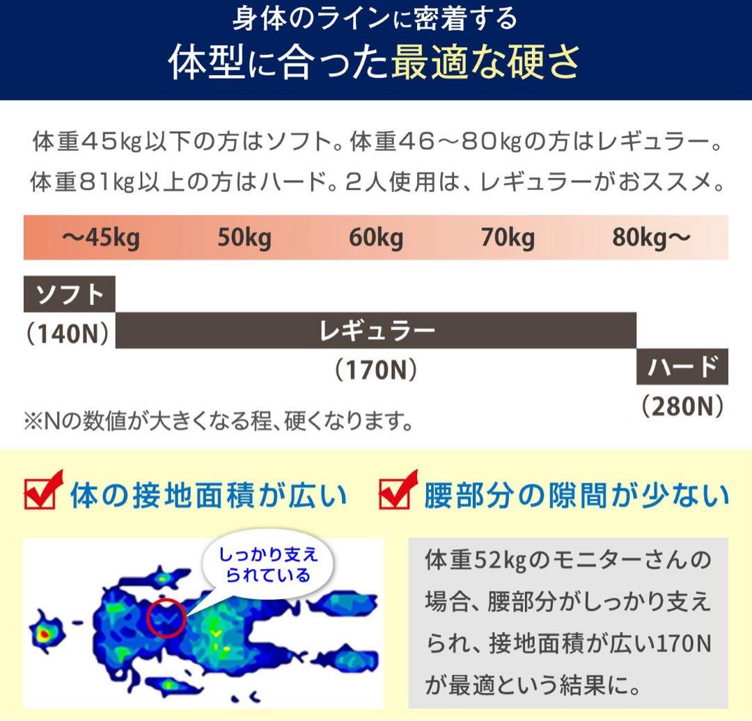 【美品】モットンマットレス セミダブル レギュラー