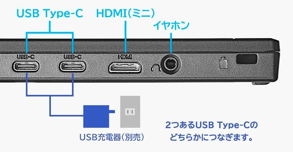 I-O DATA モバイル液晶17.3型スタンドセットモデル YC172A-FX