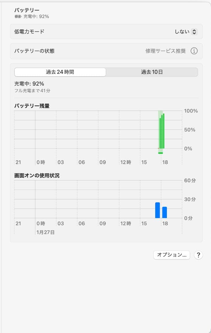 MacBook Pro 13インチ 2020 8GB SSD 256GB