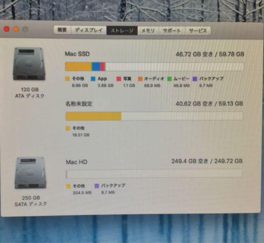 iMac iPhone6S 4台　その他付属品付き