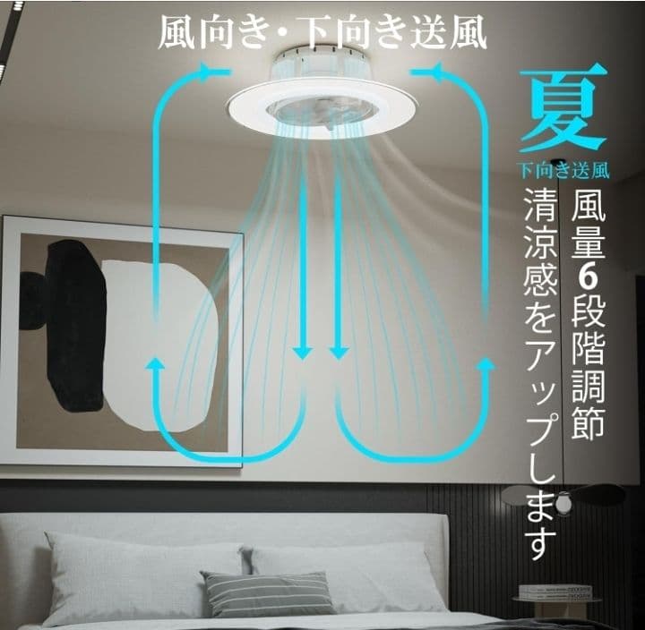 シーリングファンライト 12畳 首振り★新品未使用