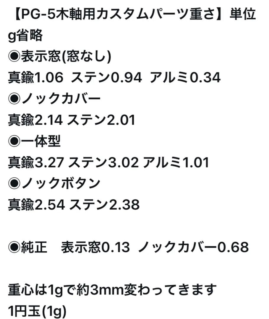 136楓瘤スタビ　PG-5用カスタム木軸　低重心Rタイプ　溝　ステン
