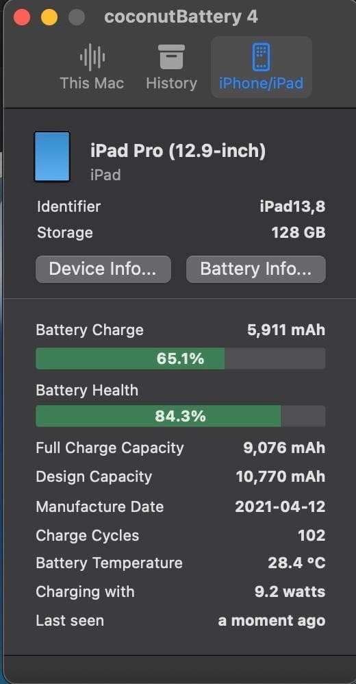 美品！iPad Pro 12.9インチ 第5世代 128GB Wi-Fi