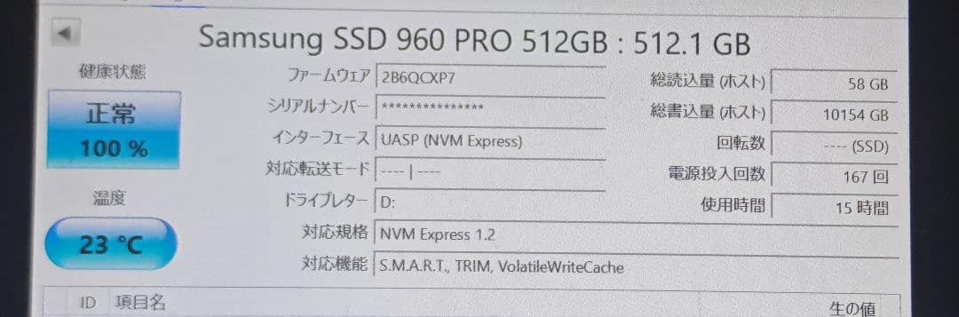 内蔵型SSD Samsung SSD 960 PRO 512GB M.2 NVMe MLC