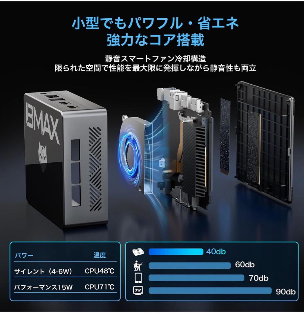 ミニpc N150 最新第13世代初登場　BMAX ミニpc 最新