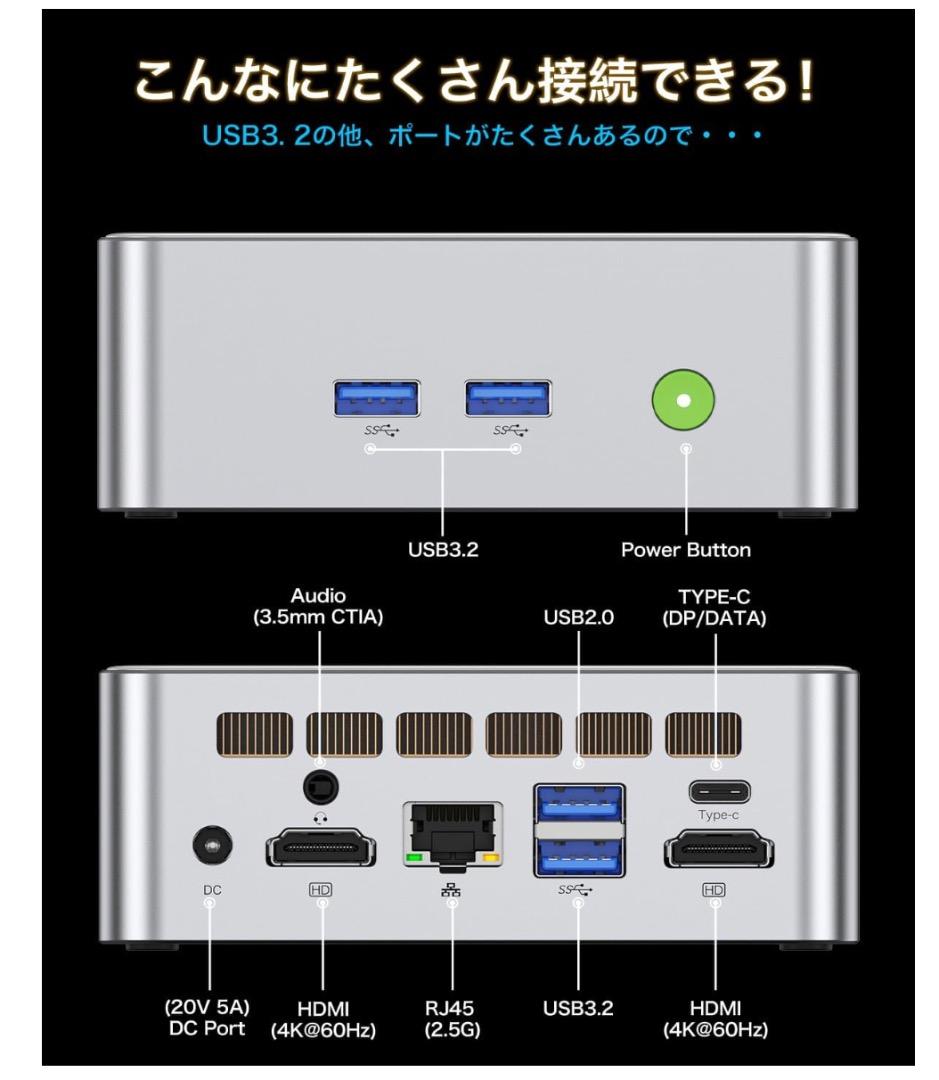 ミニPC GMKtec Intel Core i5-12450H 16GB+512GB