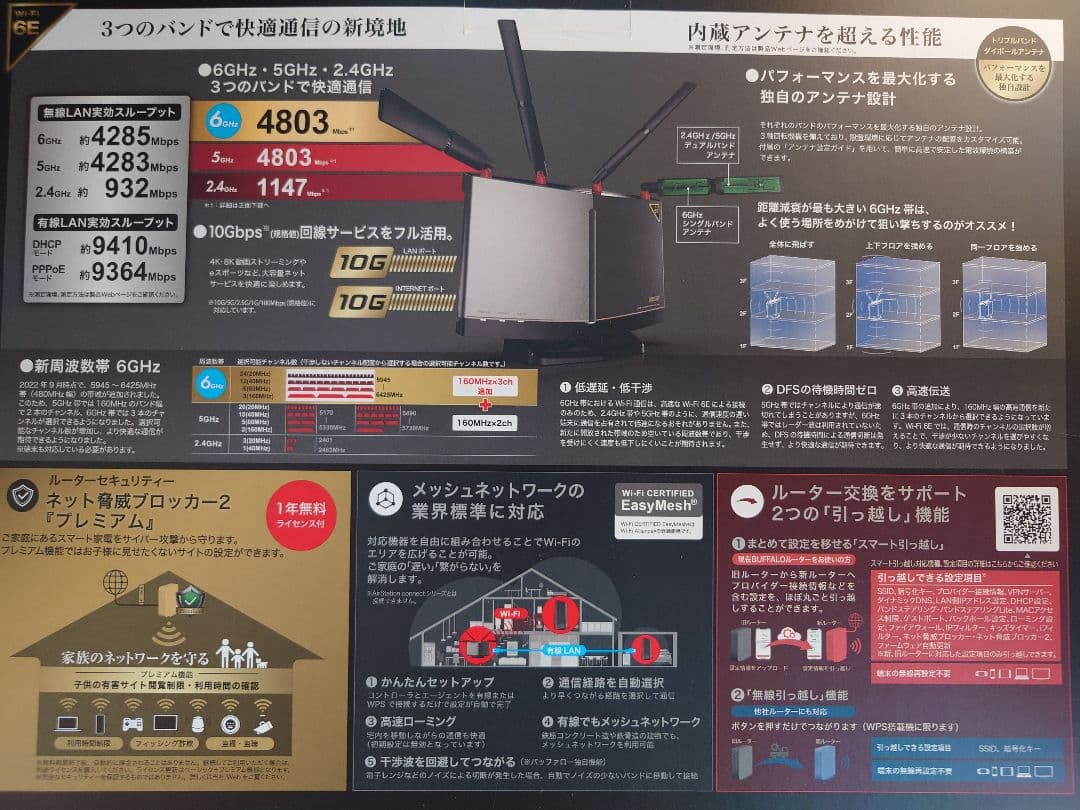 美品　BUFFALO WXR-11000XE12 Wi-Fi 6E対応　ルーター