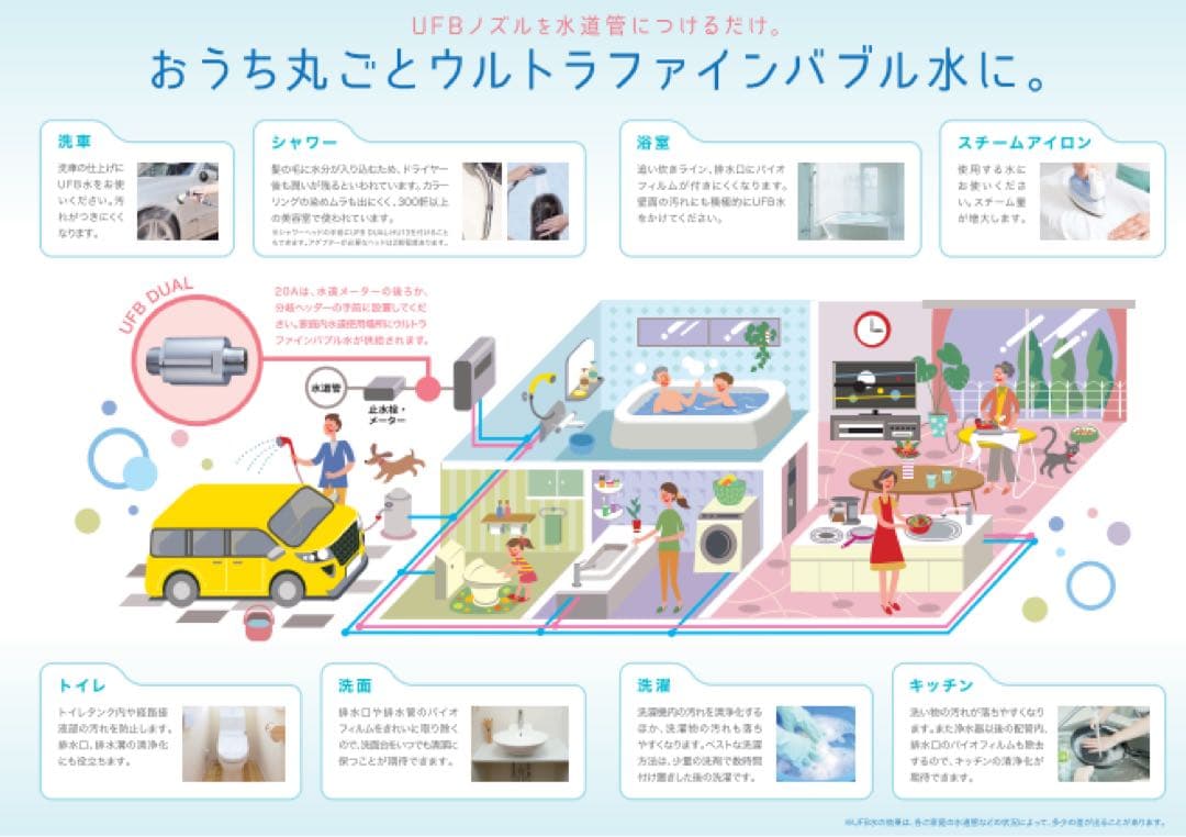 UFB DUAL 20A ウルトラファインバブル発生水栓