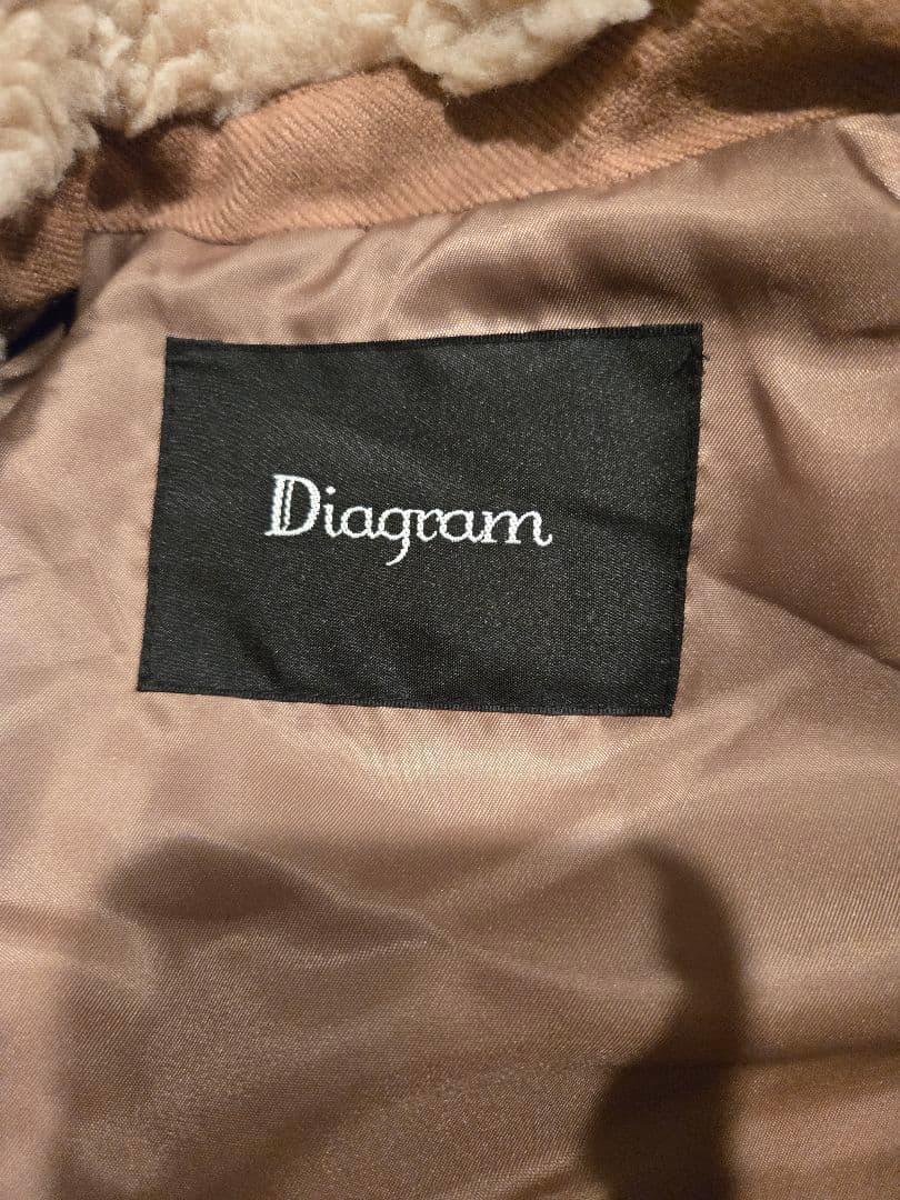 グレースコンチネンタル　ボアベスト