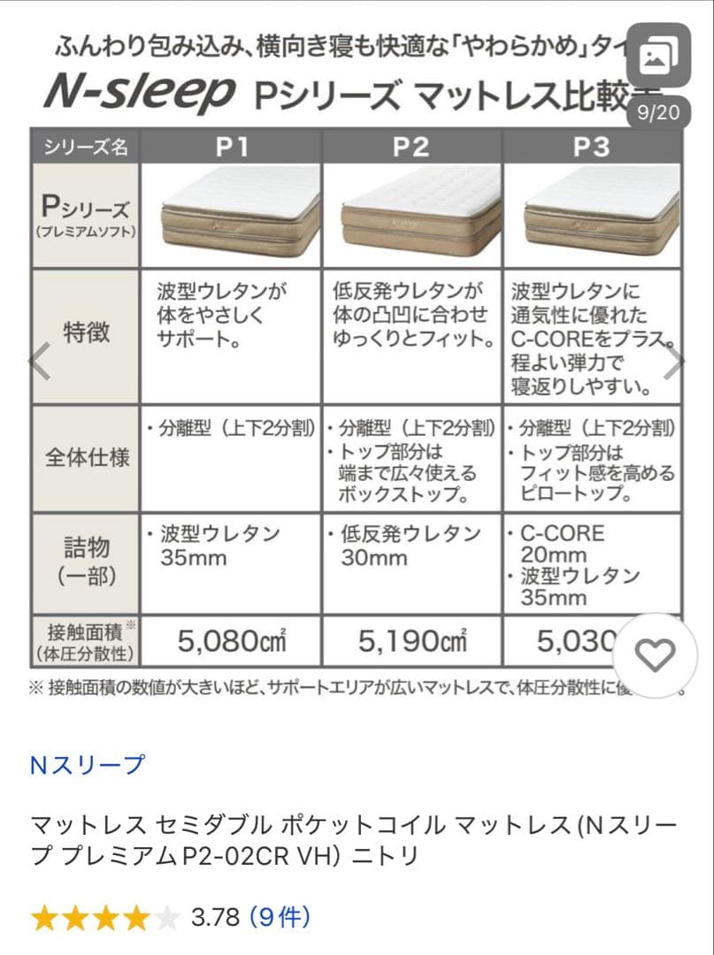 ①セミダブルマットレス Nスリープ P2-02CR VHポケットコイル短期使用