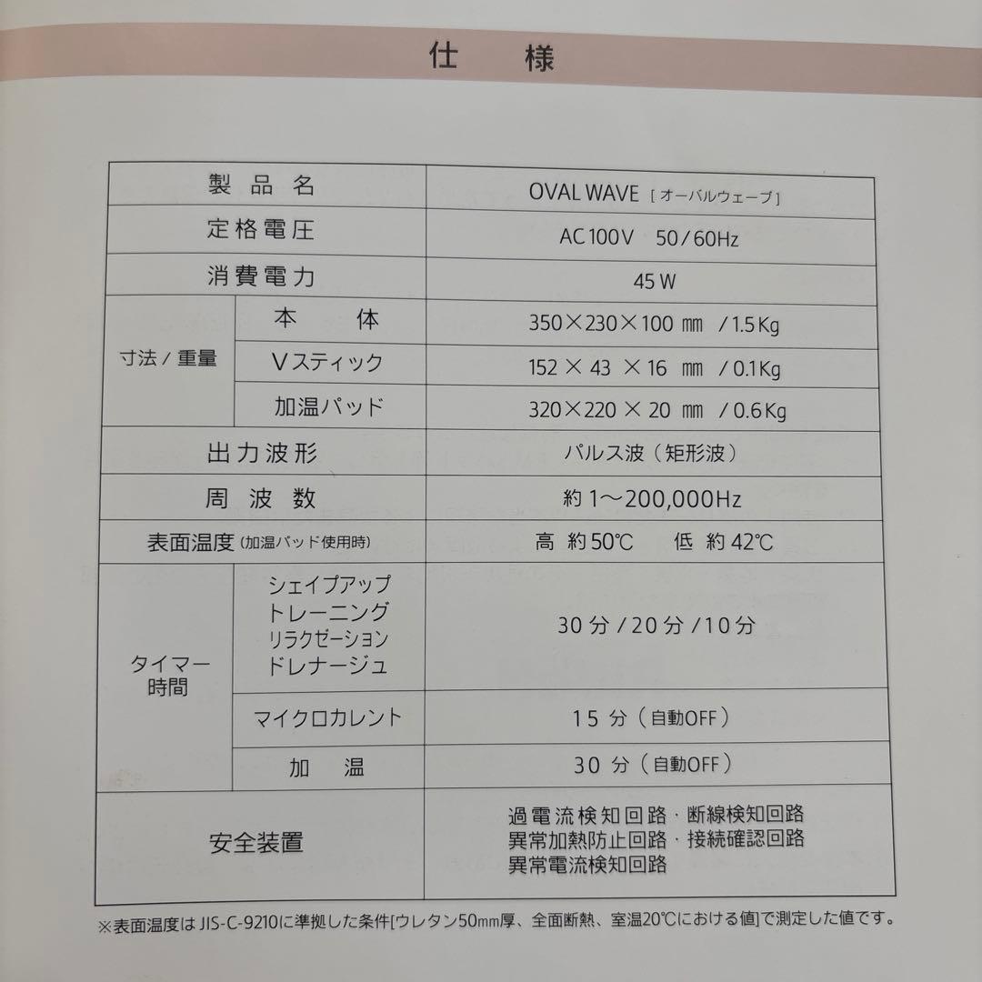 OVAL WAVE オーバルウエーブ　ボディデザイン　リッコー