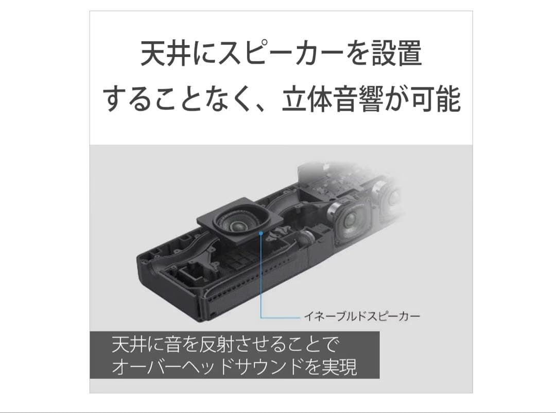 Sony HT-A7000 サウンドバー 7.1.2ch