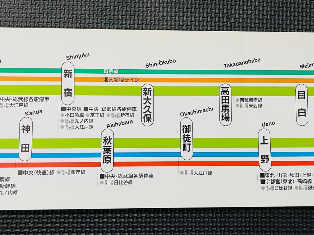 山手線 停車駅のご案内 鉄道 電車 廃品 2002年 当時物 現状品