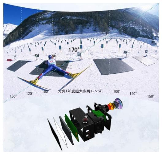 Apexcam アクションカメラ 4K高画質 2000万画素 SONYセンサー