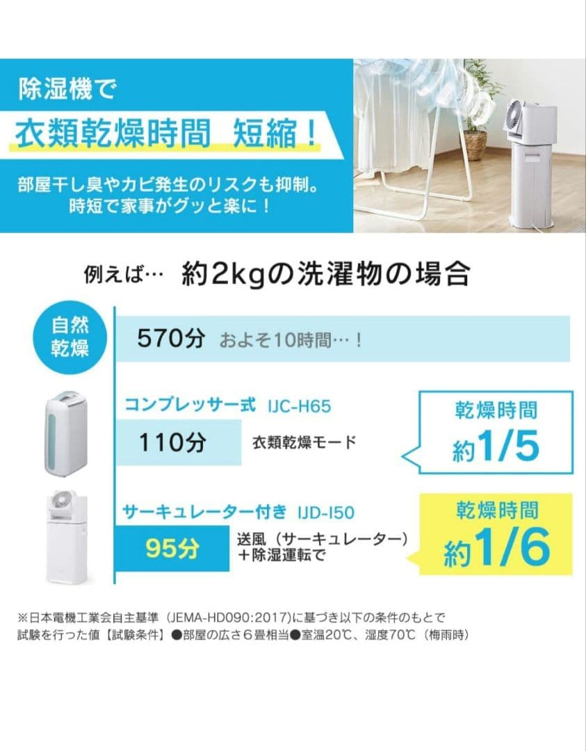 アイリスオーヤマ サーキュレーター 衣類乾燥 除湿機 IJD-I50-WH