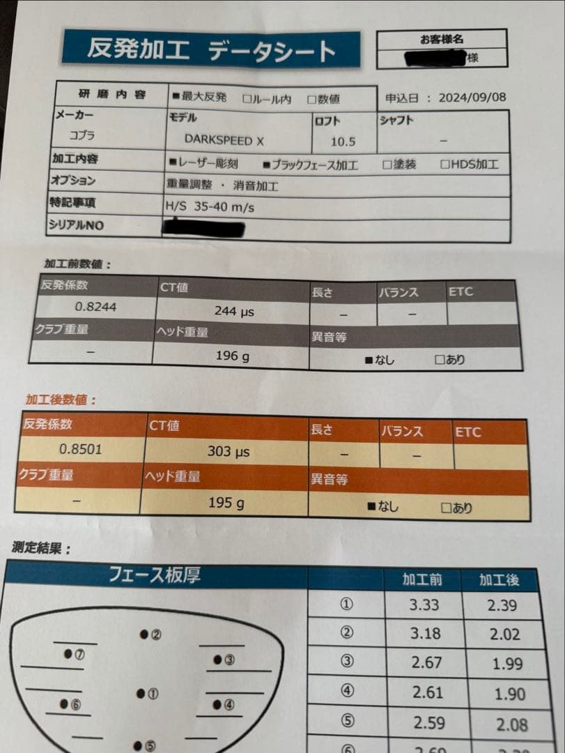 ★高反発加工★CT303☆コブラ/DARKSPEED X/ダークスピード☆訳アリ