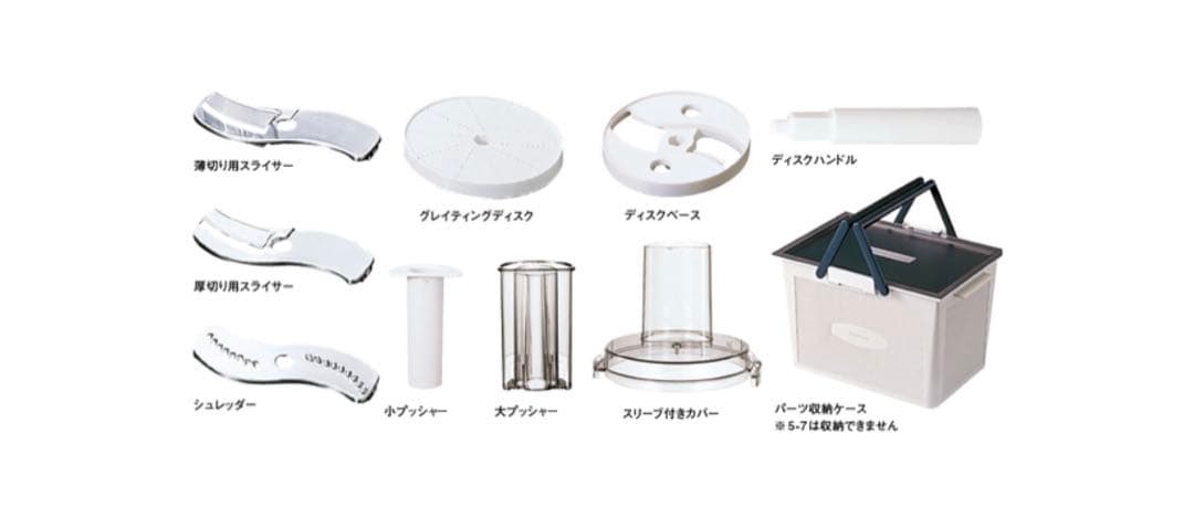 アムウェイフードプロセッサー2025年2月購入品新品この1週間後削除します。