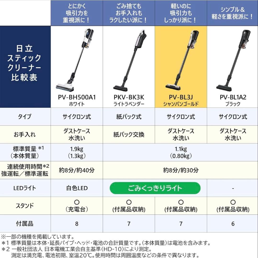 HITACHI 掃除機　PV-BL3J