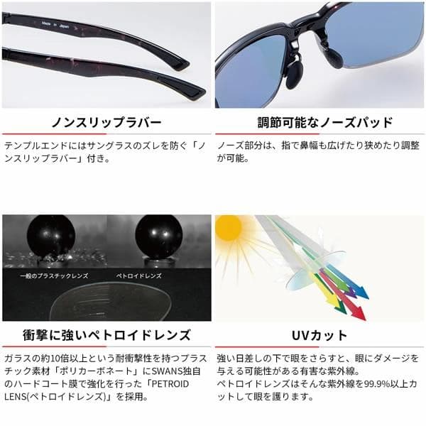 スワンズ サングラス 偏光 ER1-0167 DMSM er-1　イーアールワン
