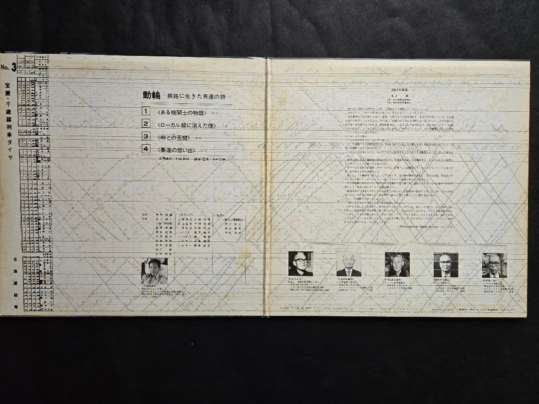 蒸気機関車　生録レコード ☆クレヨン7色☆