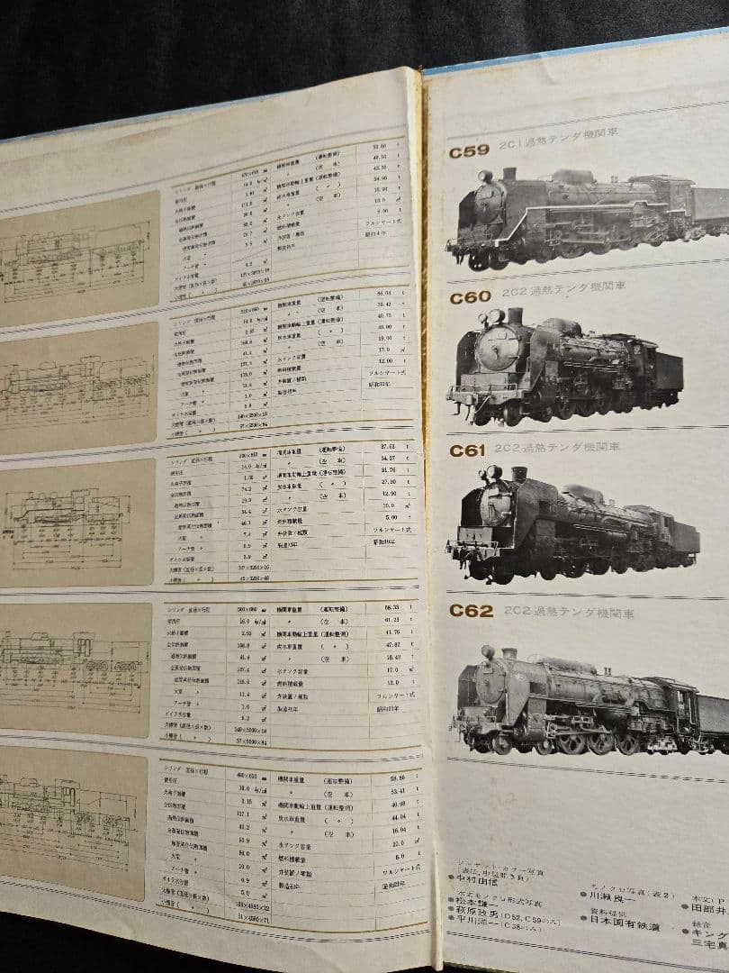 蒸気機関車　生録レコード ☆クレヨン7色☆