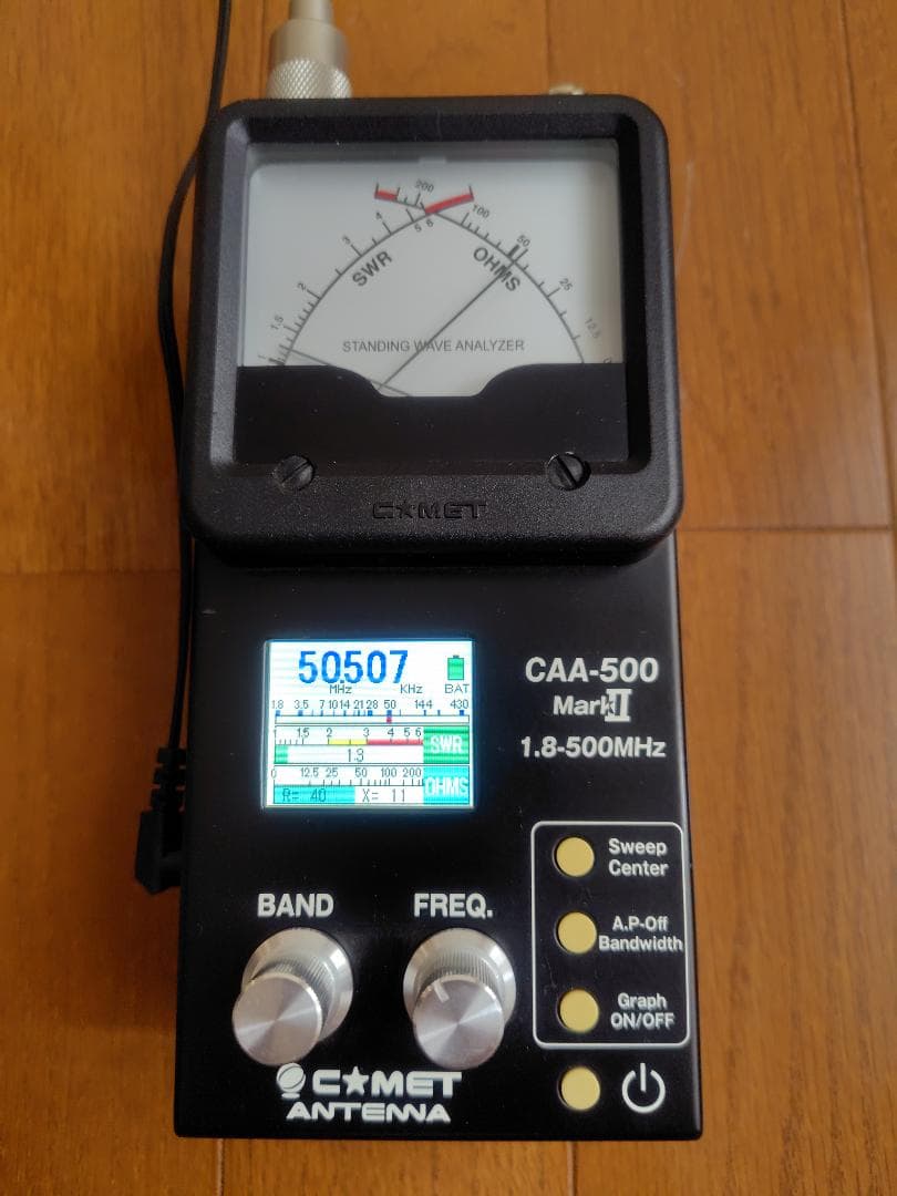 C★MET アンテナアナライザーCAA-500MarkⅡ 　おまけ付き
