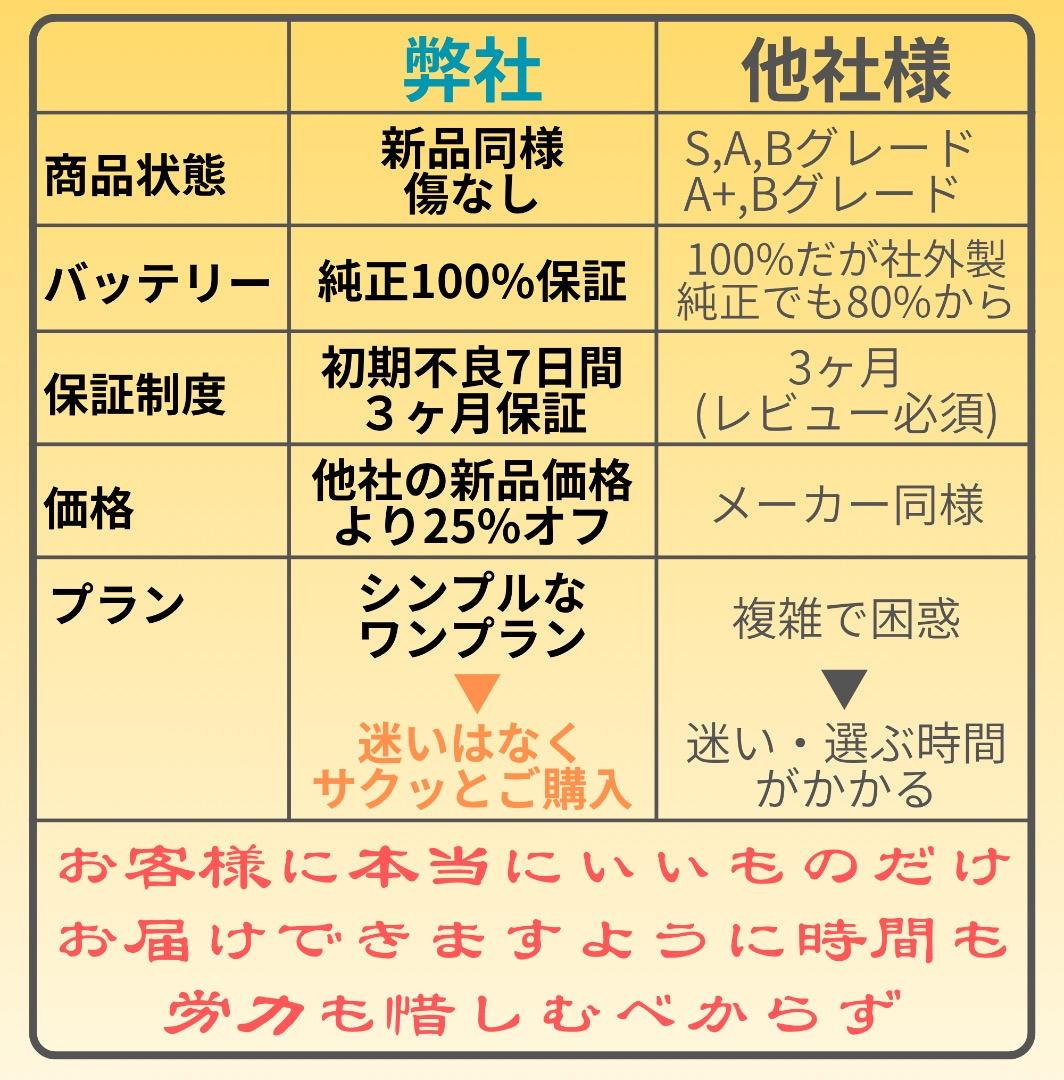 iPhone 13mini 256 SIMフリー 純正バッテリー100%