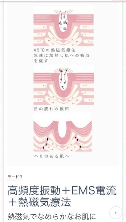 BIKEA美顔器目元口元用　新品未使用