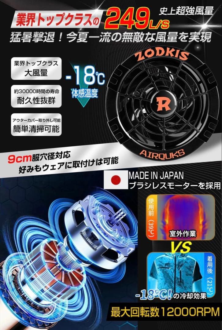 Daonaca 52V ファンバッテリーセット 空調服