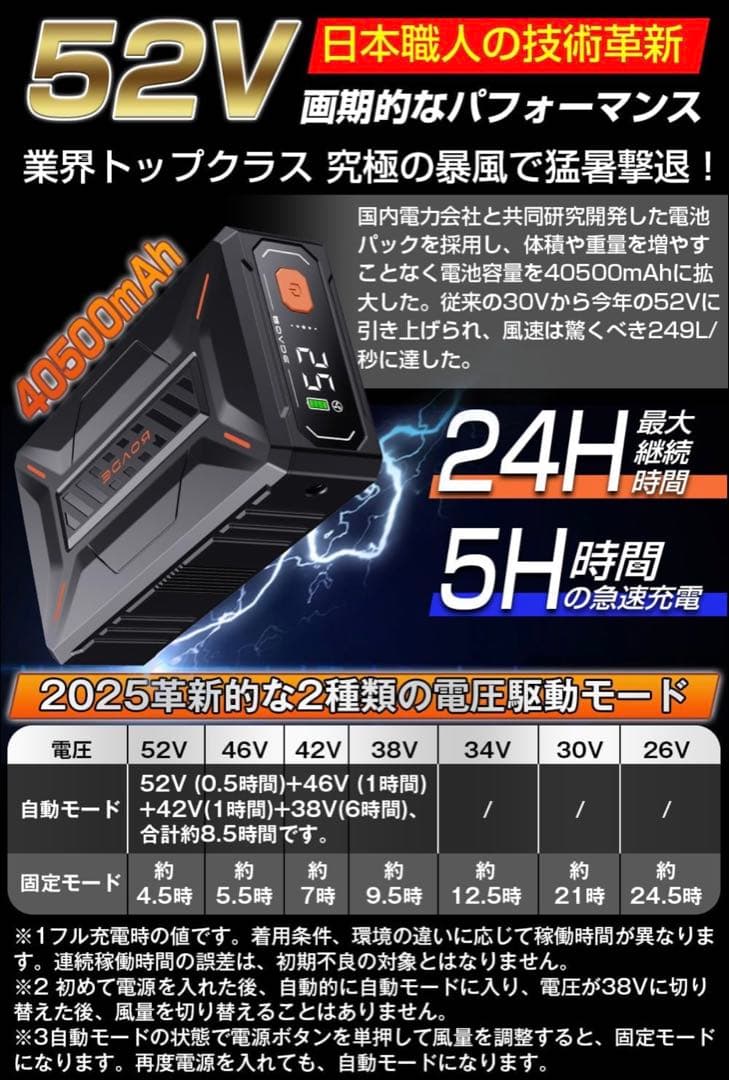 Daonaca 52V ファンバッテリーセット 空調服
