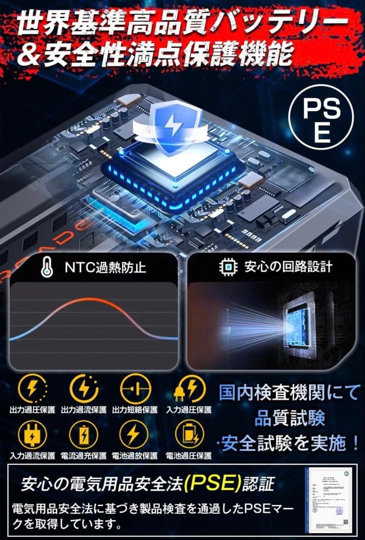 Daonaca 52V ファンバッテリーセット 空調服