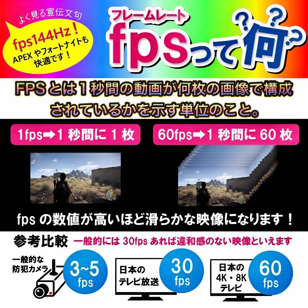 高性能ゲーミングPCフルセット Core i5 6500＆GTX980 4GB
