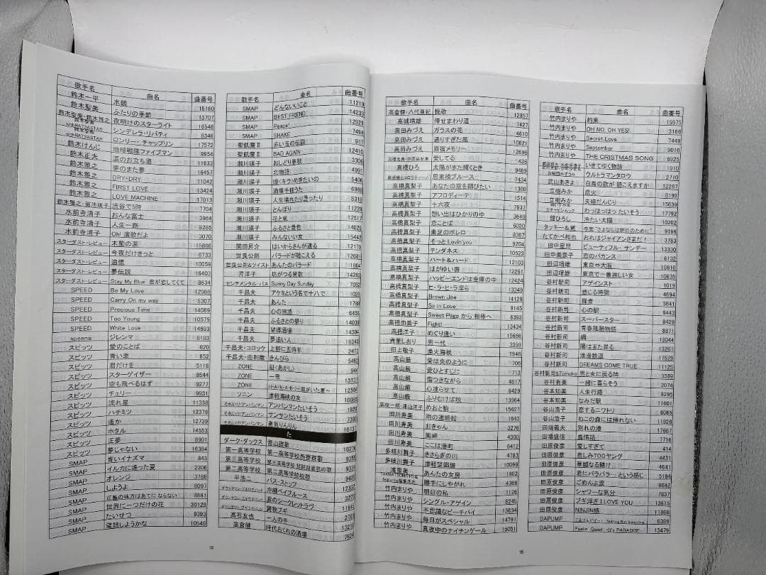 カラオケ 1番 Bカートリッジ B レア 夢グループ 追加曲 3000曲 限定