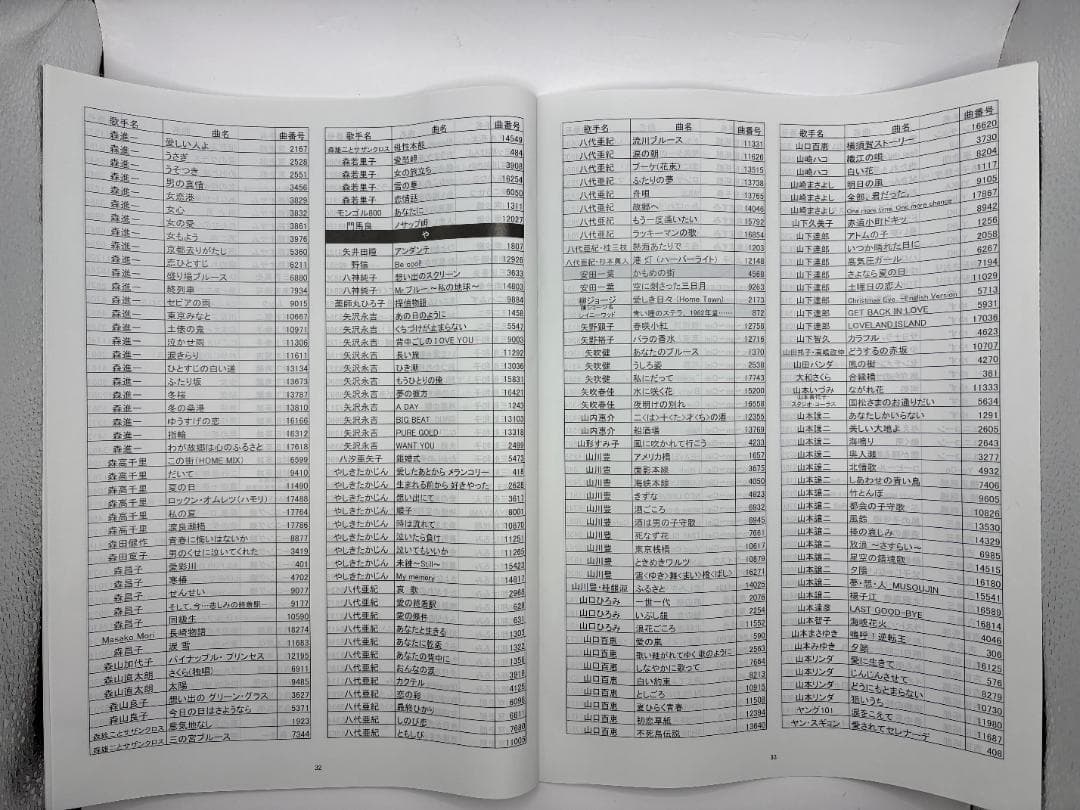 カラオケ 1番 Bカートリッジ B レア 夢グループ 追加曲 3000曲 限定