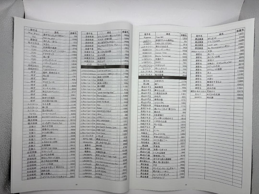 カラオケ 1番 Bカートリッジ B レア 夢グループ 追加曲 3000曲 限定