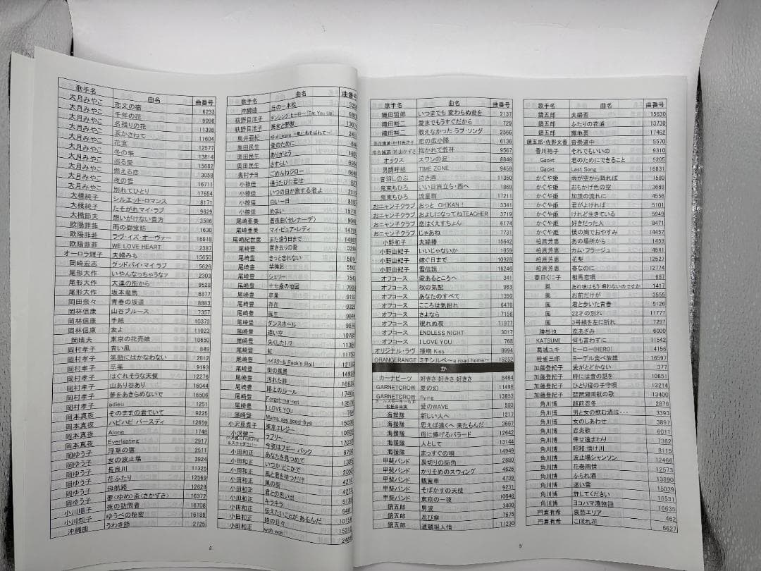 カラオケ 1番 Bカートリッジ B レア 夢グループ 追加曲 3000曲 限定