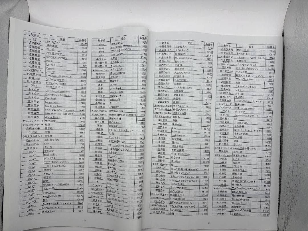 カラオケ 1番 Bカートリッジ B レア 夢グループ 追加曲 3000曲 限定