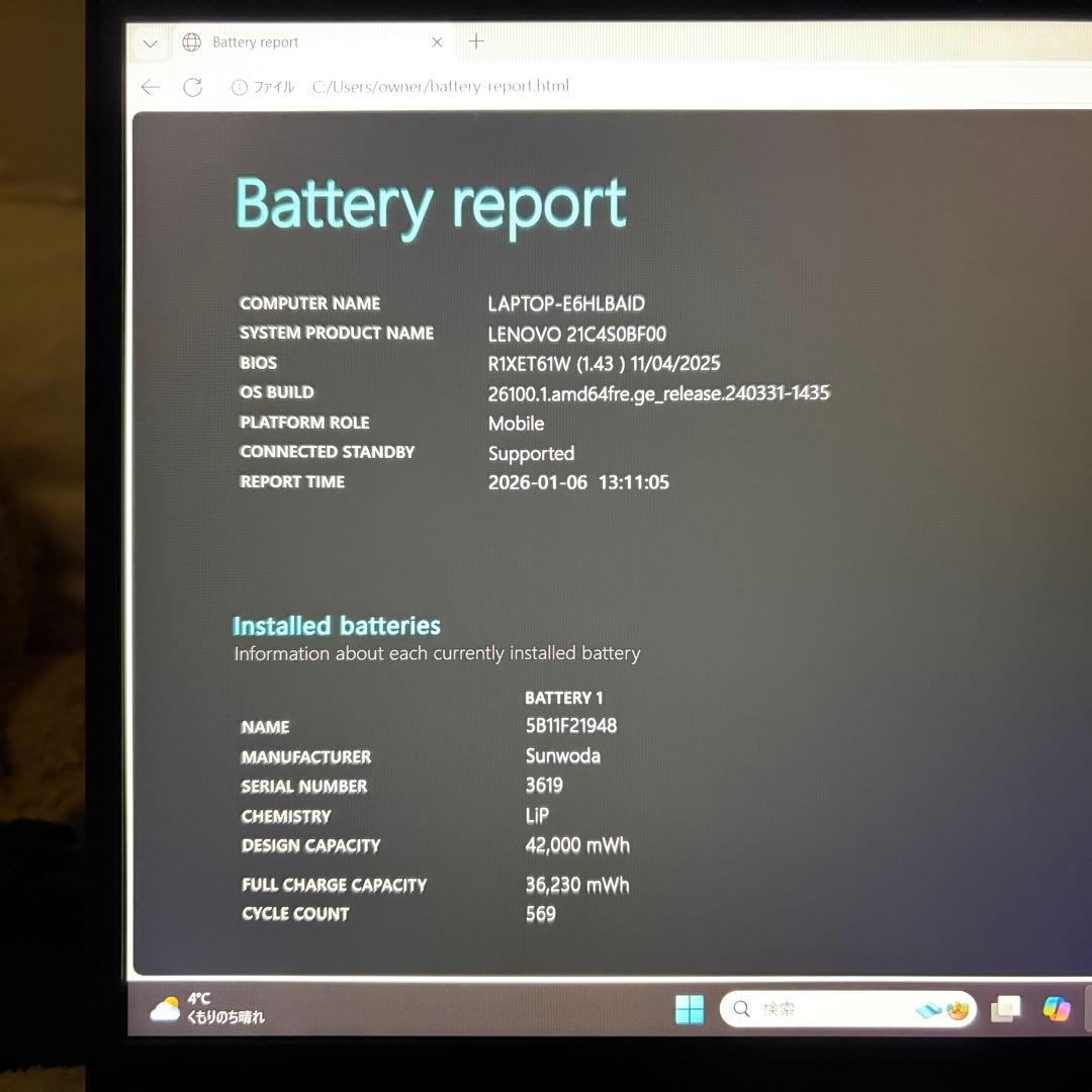 美品 ThinkPad L15 Gen3 第12世代 i5 16GB オフィス