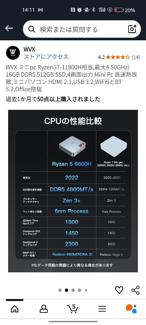 【新品未開封】WVX ミニPC(Ryzen5,16GBメモリ,512GB)